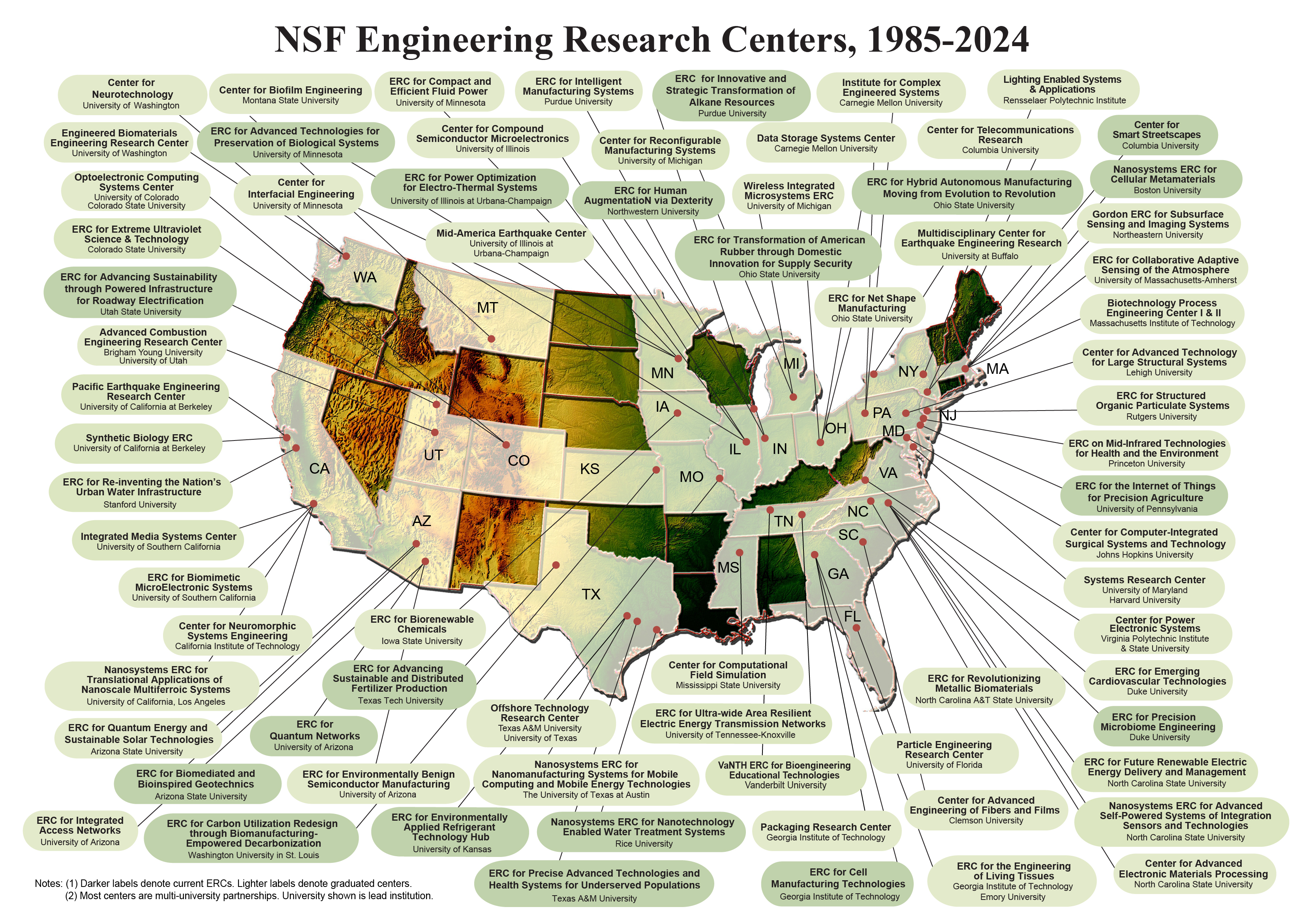 ERC Map 2024 - All ERCs with title