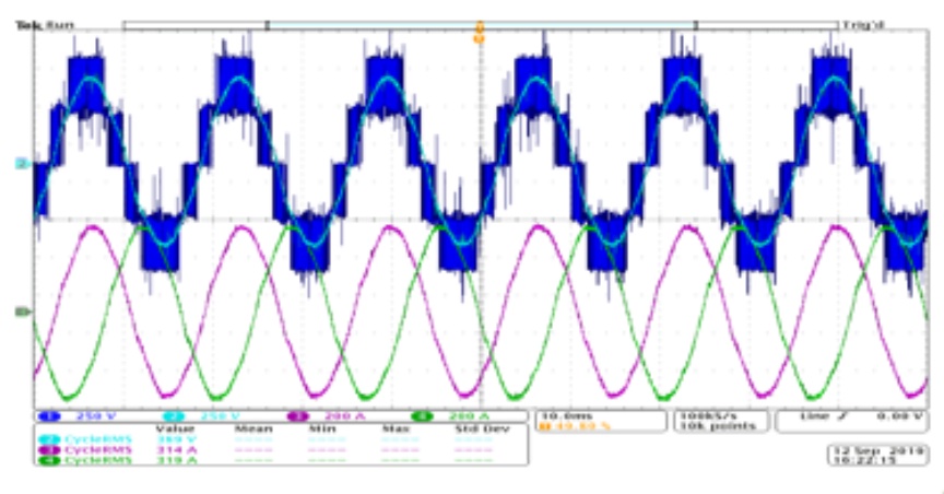 Figure 2: Current and voltage waveforms of a 250-kW traction inverterFigure 2: Current and voltage waveforms of a 250-kW traction inverter