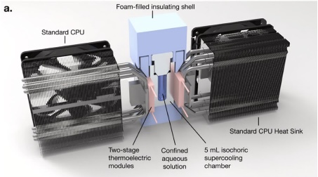 An isochoric nucleation detection device.