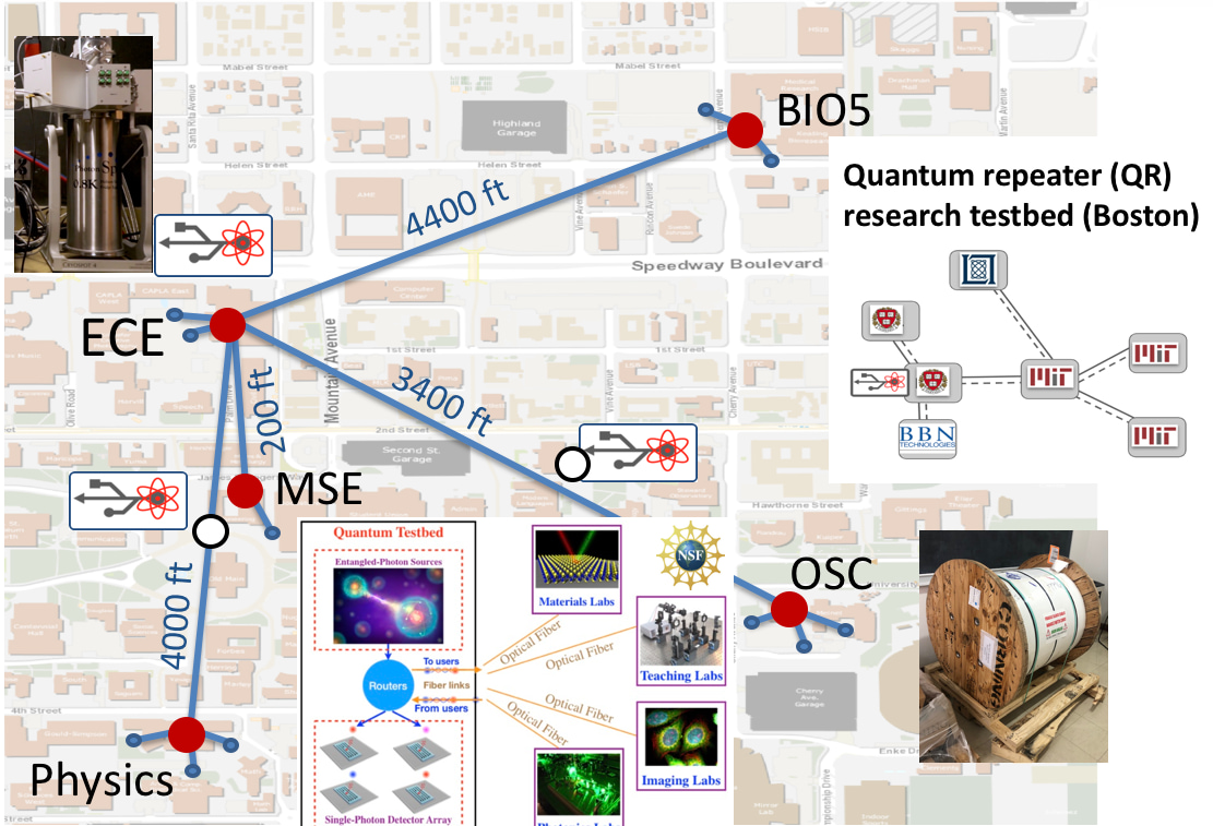 Map showing the physical distance between sites involved in MIT's Boston Testbed developing quantum repeaters for the future quantum internet.