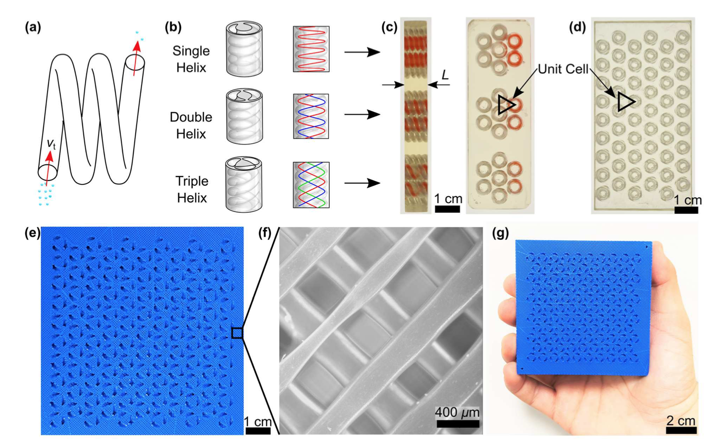 Designs, CAD models, and 3D printed filter unit examples used to develop and test a multiplexed inertial coalescence filter for droplet capture.