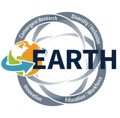 Earth Logo